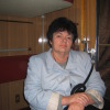 Жмурова Екатерина