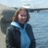 Милюкова Елена